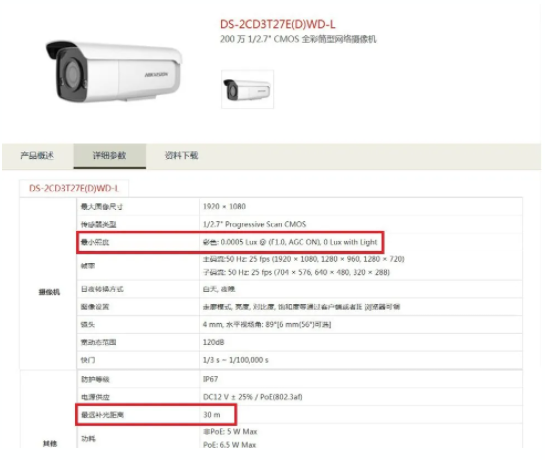 全彩攝像機(jī)
