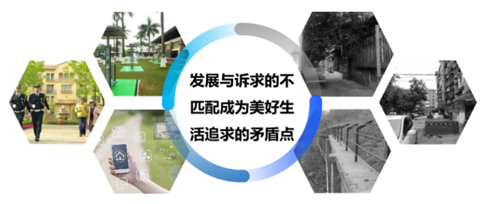 發(fā)展與訴求的不匹配成為美好生活追求的矛盾點